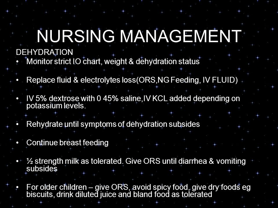 Io Chart Nursing