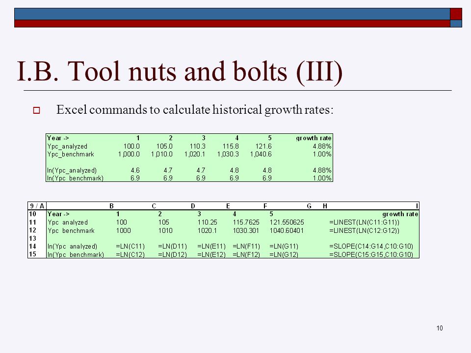 10 I.B. Tool nuts and bolts (III)  Excel commands to calculate historical growth rates: