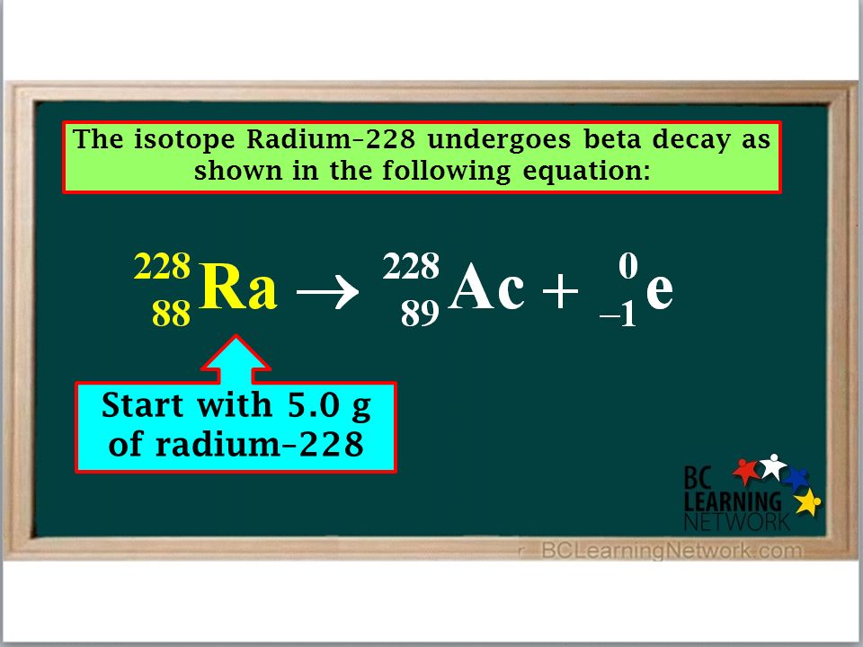 Radioactive Decay and Half-Life. The isotope Radium–228 undergoes beta  decay as shown in the following equation: - ppt download