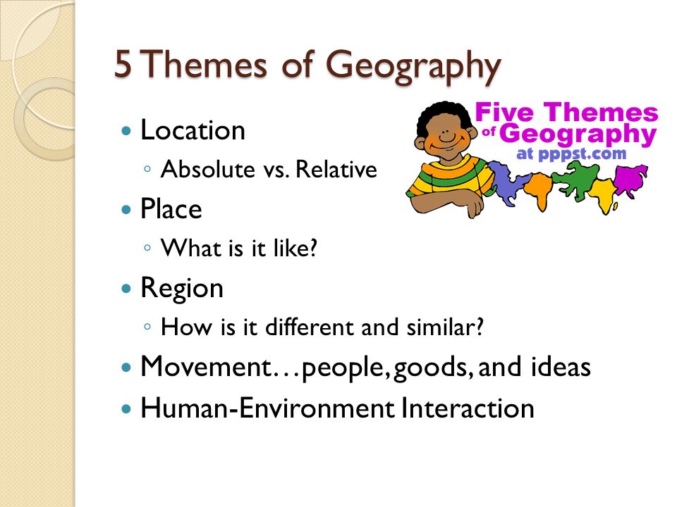 5 Themes of Geography Location ◦ Absolute vs. Relative Place ◦ What is it like.