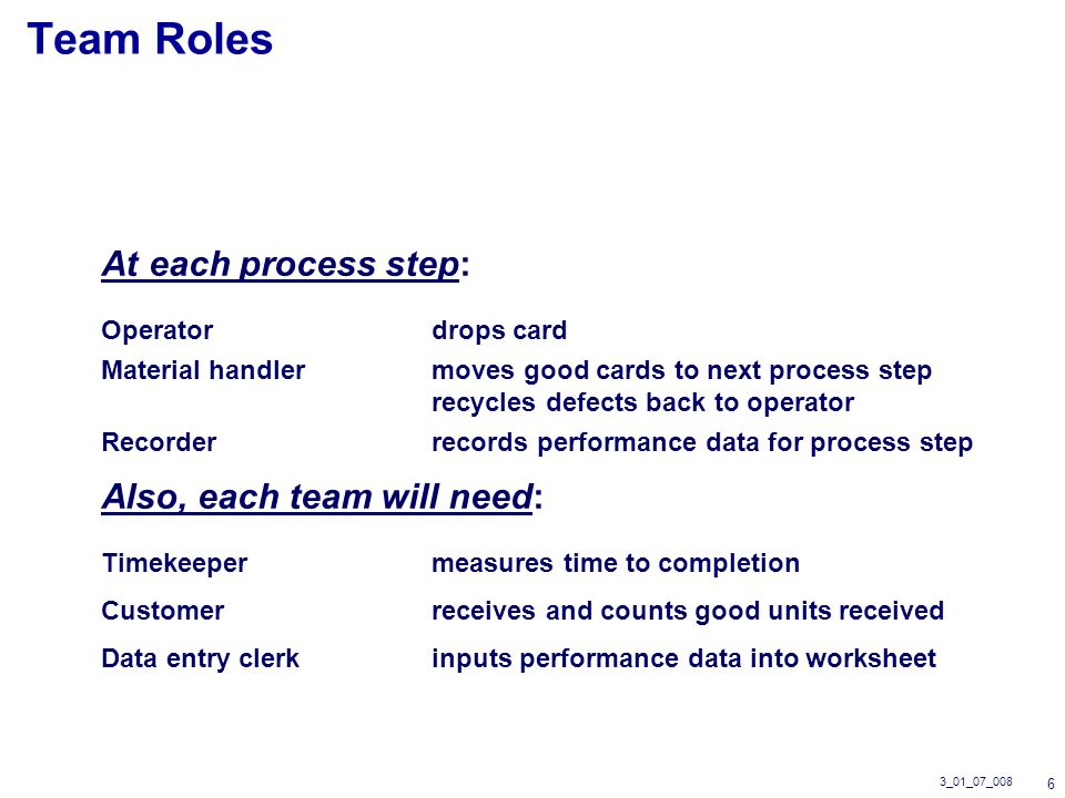 6 Team Roles At each process step: Operatordrops card Material handlermoves good cards to next process step recycles defects back to operator Recorderrecords performance data for process step Also, each team will need: Timekeepermeasures time to completion Customerreceives and counts good units received Data entry clerkinputs performance data into worksheet 3_01_07_008