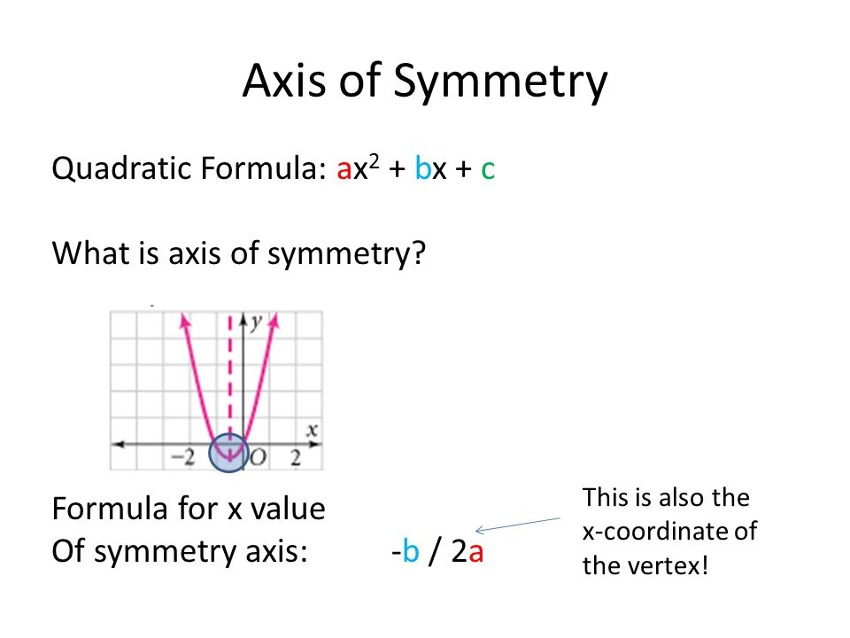 Chapter 10 Section 2 Review Quadratic Function Y Ax 2 Bx Cy