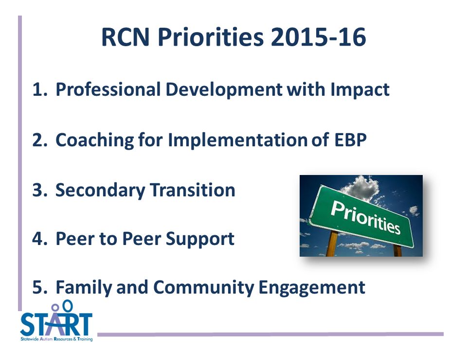 RCN Priorities Professional Development with Impact 2.Coaching for Implementation of EBP 3.Secondary Transition 4.Peer to Peer Support 5.Family and Community Engagement