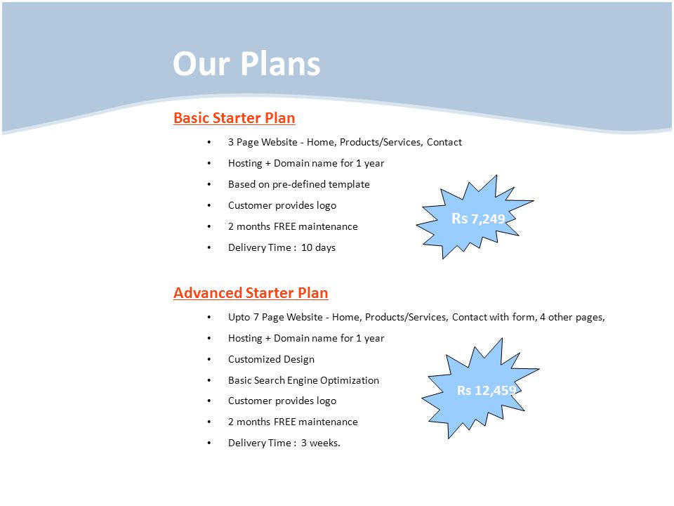 Our Plans Basic Starter Plan 3 Page Website - Home, Products/Services, Contact Hosting + Domain name for 1 year Based on pre-defined template Customer provides logo 2 months FREE maintenance Delivery Time : 10 days Advanced Starter Plan Upto 7 Page Website - Home, Products/Services, Contact with form, 4 other pages, Hosting + Domain name for 1 year Customized Design Basic Search Engine Optimization Customer provides logo 2 months FREE maintenance Delivery Time : 3 weeks.