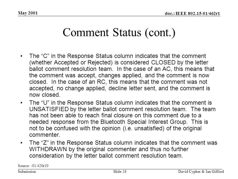 doc.: IEEE /462r1 Submission May 2001 David Cypher & Ian GiffordSlide 18 Comment Status (cont.) The C in the Response Status column indicates that the comment (whether Accepted or Rejected) is considered CLOSED by the letter ballot comment resolution team.