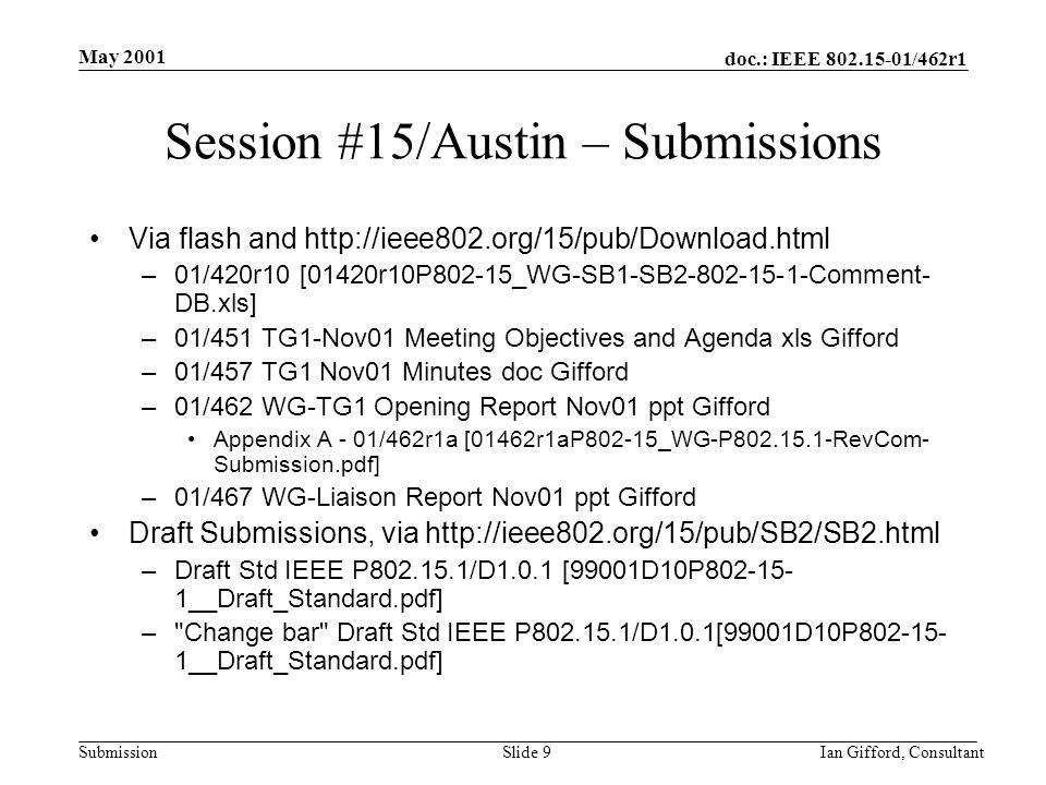 doc.: IEEE /462r1 Submission May 2001 Ian Gifford, ConsultantSlide 9 Session #15/Austin – Submissions Via flash and   –01/420r10 [01420r10P802-15_WG-SB1-SB Comment- DB.xls] –01/451 TG1-Nov01 Meeting Objectives and Agenda xls Gifford –01/457 TG1 Nov01 Minutes doc Gifford –01/462 WG-TG1 Opening Report Nov01 ppt Gifford Appendix A - 01/462r1a [01462r1aP802-15_WG-P RevCom- Submission.pdf] –01/467 WG-Liaison Report Nov01 ppt Gifford Draft Submissions, via   –Draft Std IEEE P /D1.0.1 [99001D10P __Draft_Standard.pdf] – Change bar Draft Std IEEE P /D1.0.1[99001D10P __Draft_Standard.pdf]