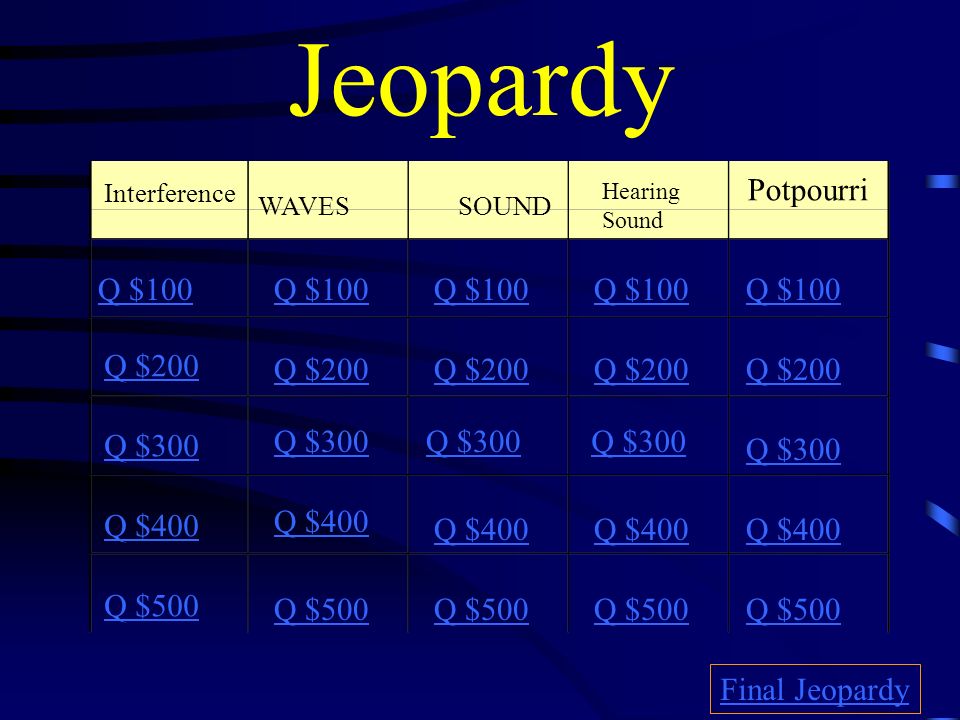2 jeopardy interference wavessound hearing sound potpourri q 100 q 200 q 300 q 400 q 500 q 100 q 200 q 300 q 400 q 500 final jeopardy