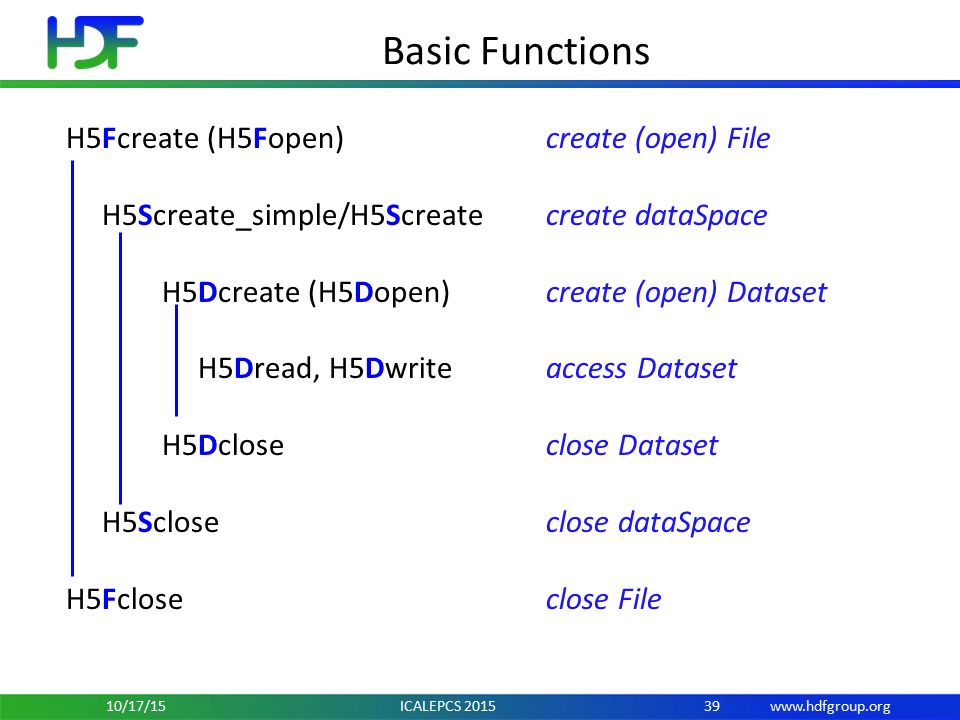 Basic Functions H5Fcreate (H5Fopen) create (open) File H5Screate_simple/H5Screatecreate dataSpace H5Dcreate (H5Dopen)create (open) Dataset H5Dread, H5Dwriteaccess Dataset H5Dcloseclose Dataset H5Sclose close dataSpace H5Fcloseclose File 3910/17/15 ICALEPCS 2015