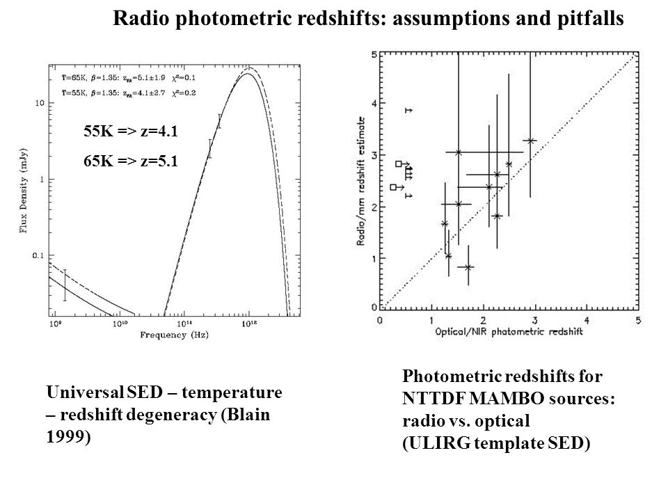 Radio photometric redshifts: assumptions and pitfalls Universal SED – temperature – redshift degeneracy (Blain 1999) Photometric redshifts for NTTDF MAMBO sources: radio vs.