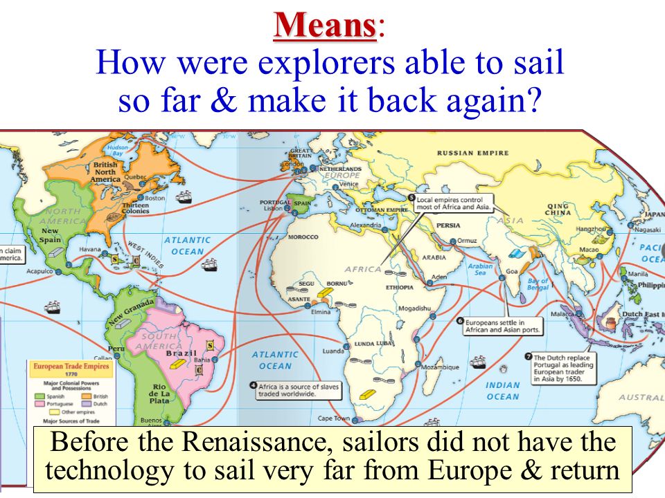 The Age of Exploration Means Means: How were explorers able to sail so far & make it back again.