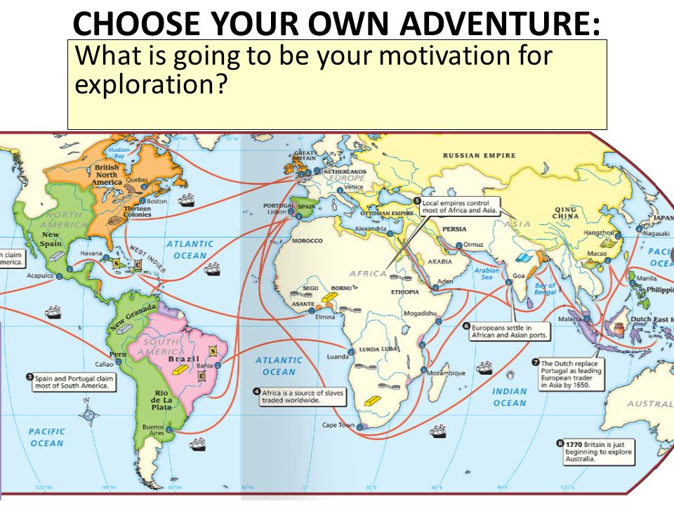 CHOOSE YOUR OWN ADVENTURE: What is going to be your motivation for exploration