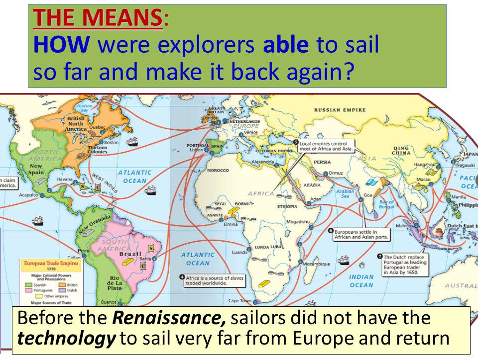 The Age of Exploration THE MEANS THE MEANS: HOW were explorers able to sail so far and make it back again.