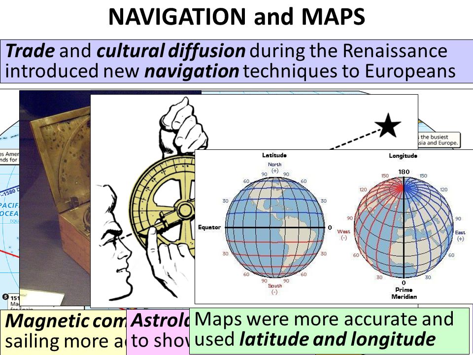 NAVIGATION and MAPS Trade and cultural diffusion during the Renaissance introduced new navigation techniques to Europeans Magnetic compass made sailing more accurate Astrolabe used stars to show direction Maps were more accurate and used latitude and longitude