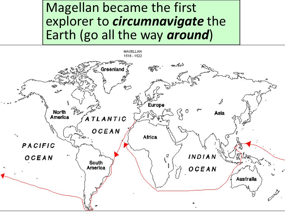 Magellan became the first explorer to circumnavigate the Earth (go all the way around)