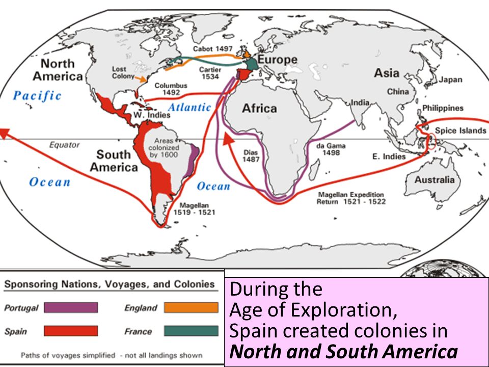 During the Age of Exploration, Spain created colonies in North and South America