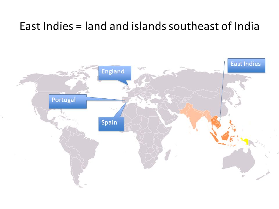East Indies = land and islands southeast of India East Indies Portugal Spain England
