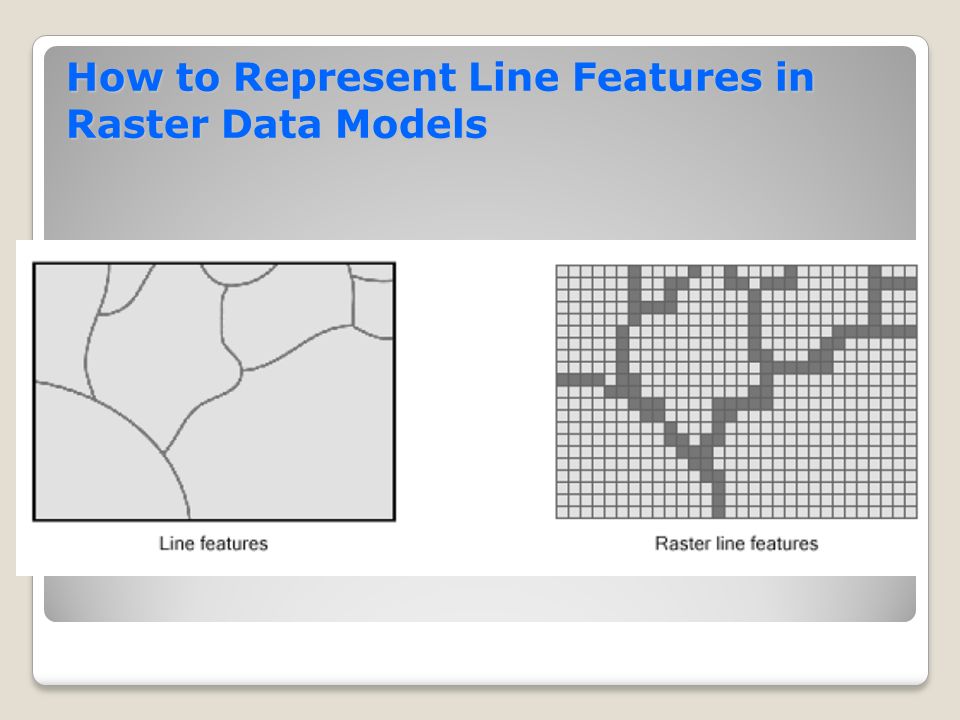How to Represent Line Features in Raster Data Models