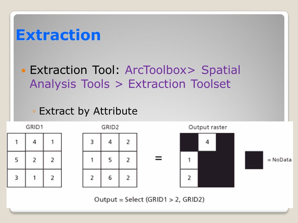 Extraction Extraction Tool: ArcToolbox> Spatial Analysis Tools > Extraction Toolset ◦Extract by Attribute