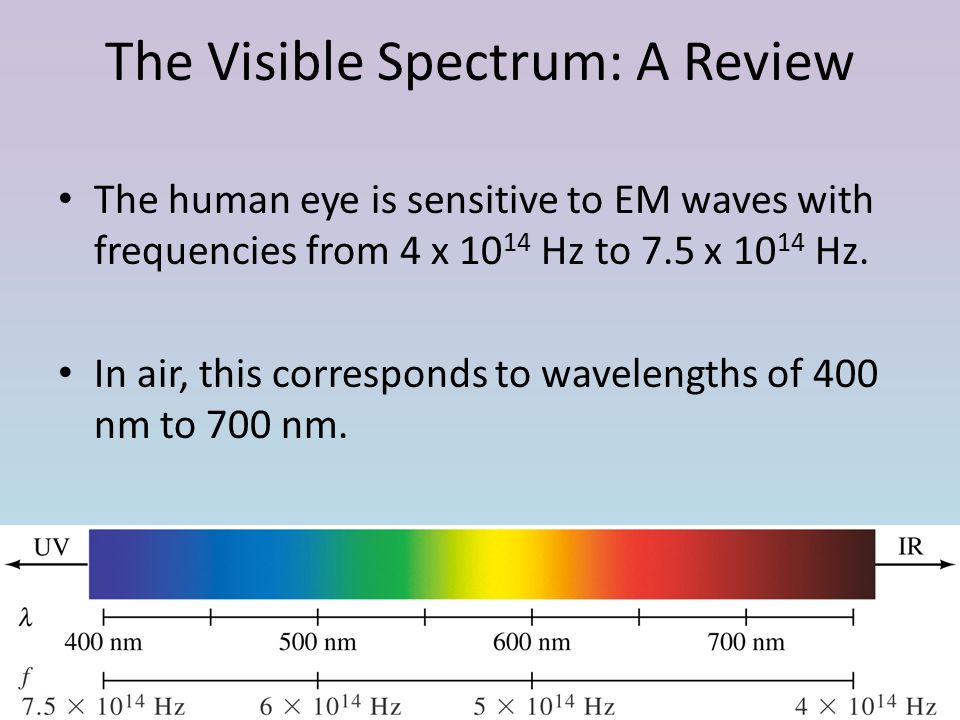 The Visible Spectrum: A Review The human eye is sensitive to EM waves with frequencies from 4 x Hz to 7.5 x Hz.
