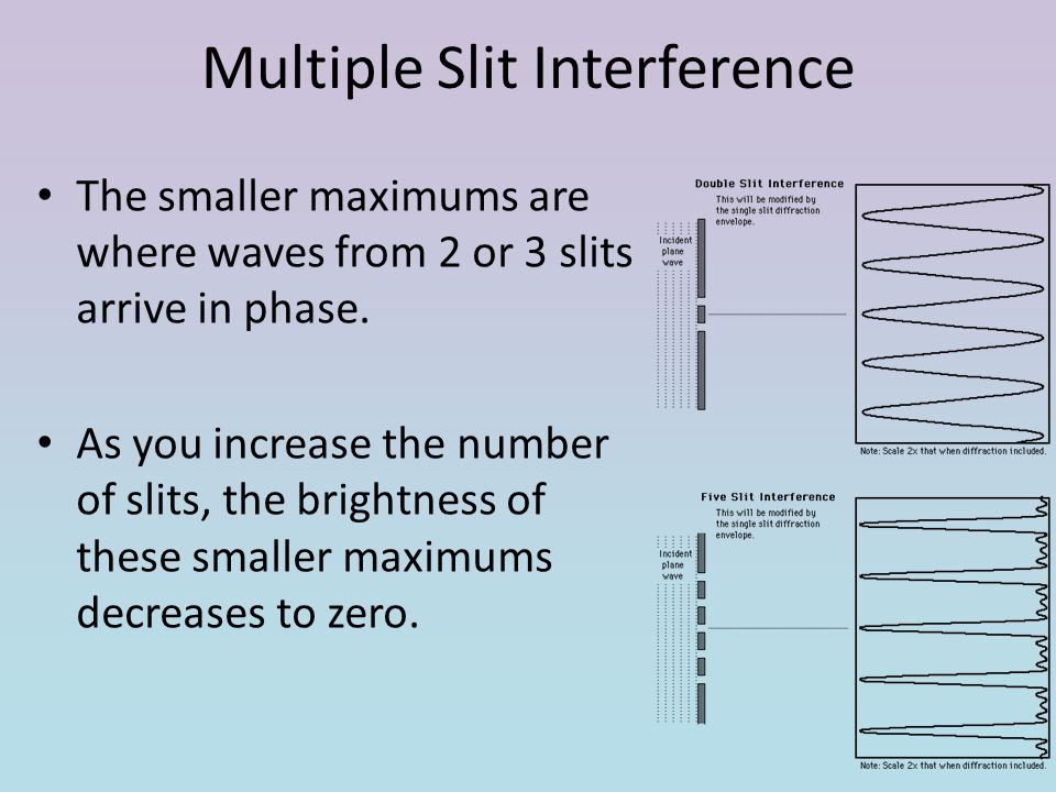 Multiple Slit Interference The smaller maximums are where waves from 2 or 3 slits arrive in phase.