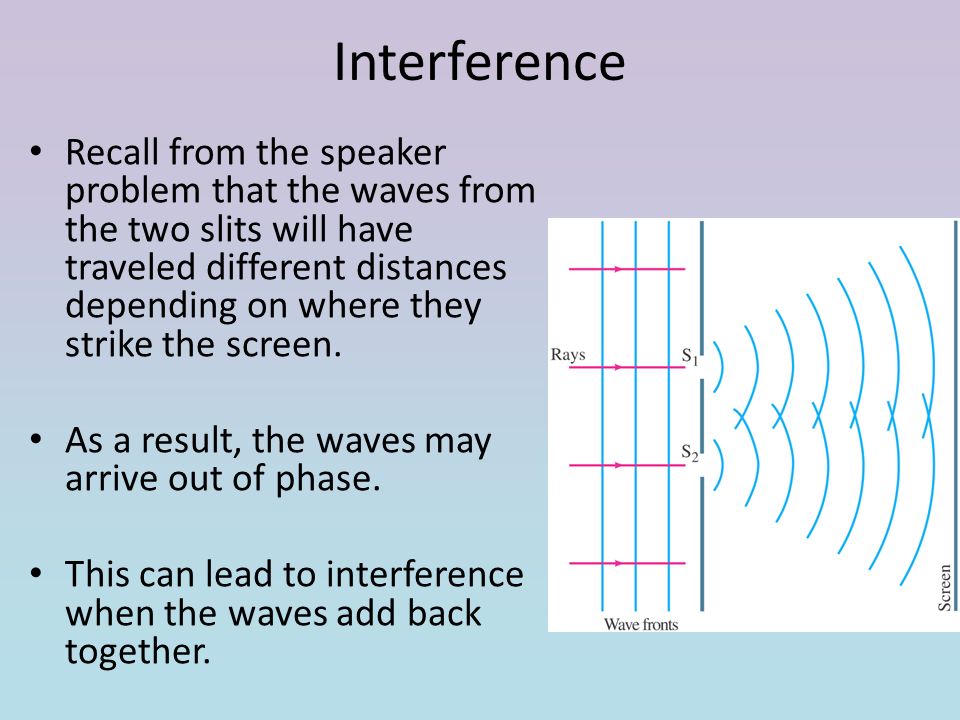 Interference Recall from the speaker problem that the waves from the two slits will have traveled different distances depending on where they strike the screen.