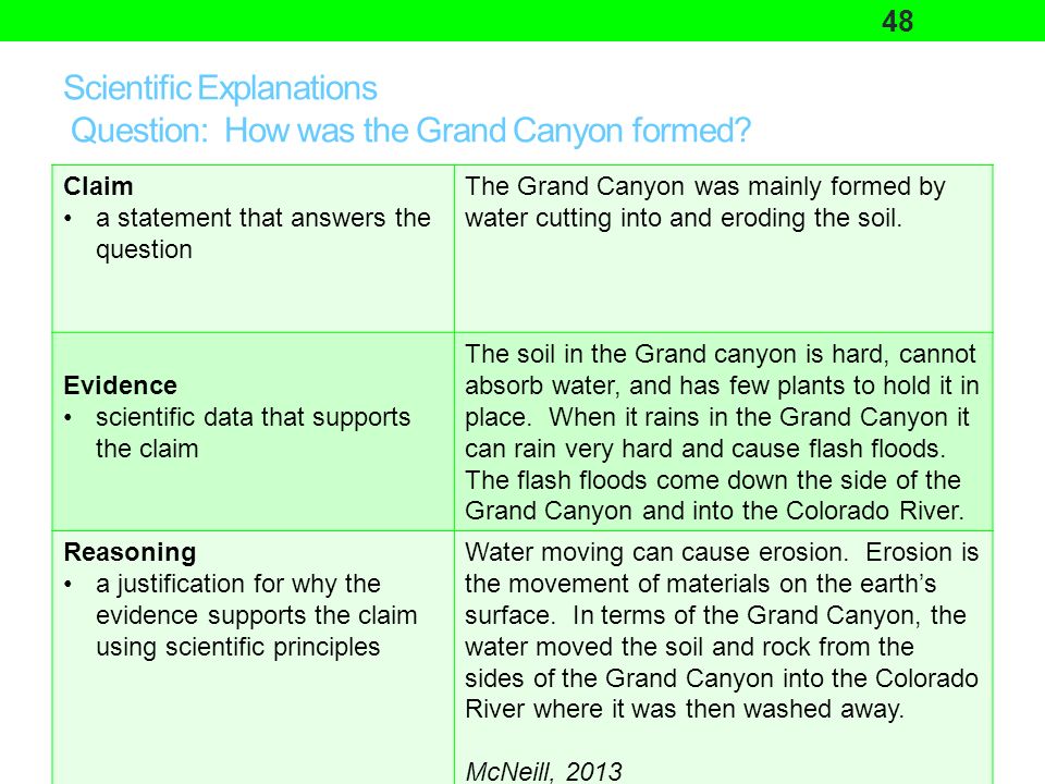 Scientific Explanations Question: How was the Grand Canyon formed.
