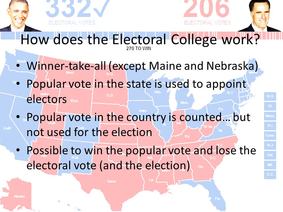 How Does The Electoral College Work What Is The Electoral College