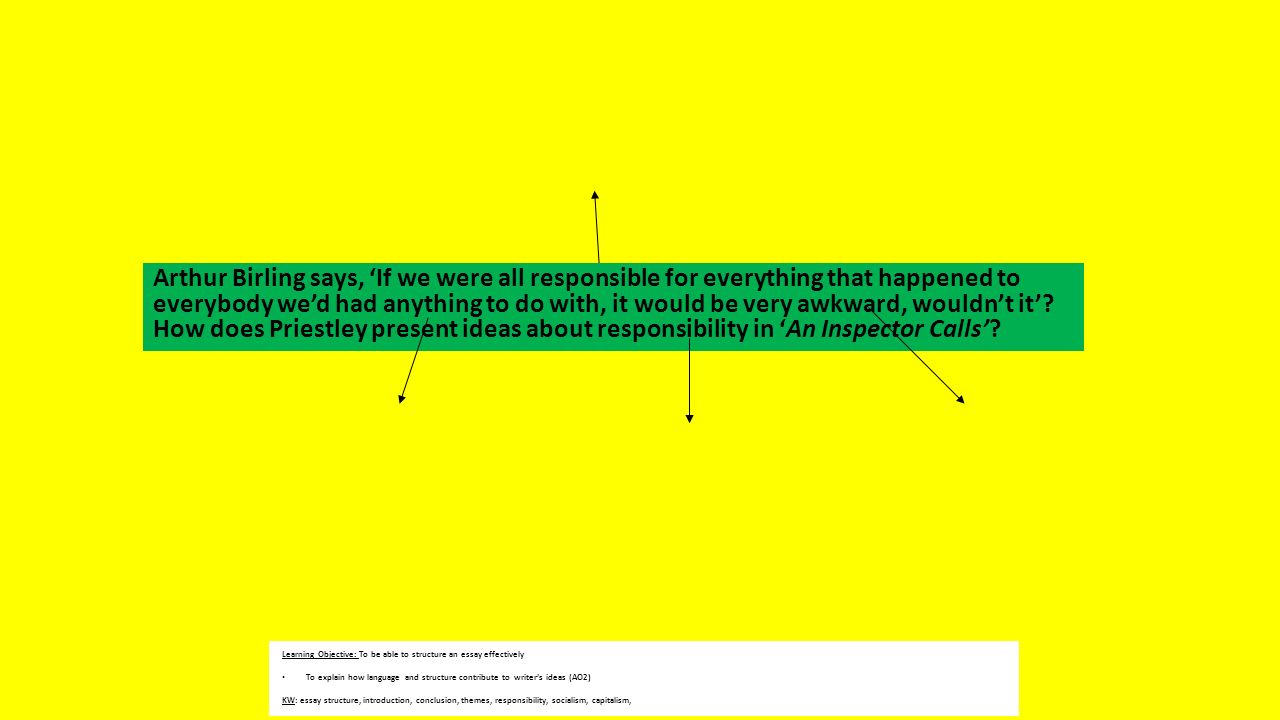 How To Write Proposal Essay Arthur My English Class Essay also Science Fiction Essay Essay Structure Learning Objective To Be Able To Structure An Essay Science And Literature Essay