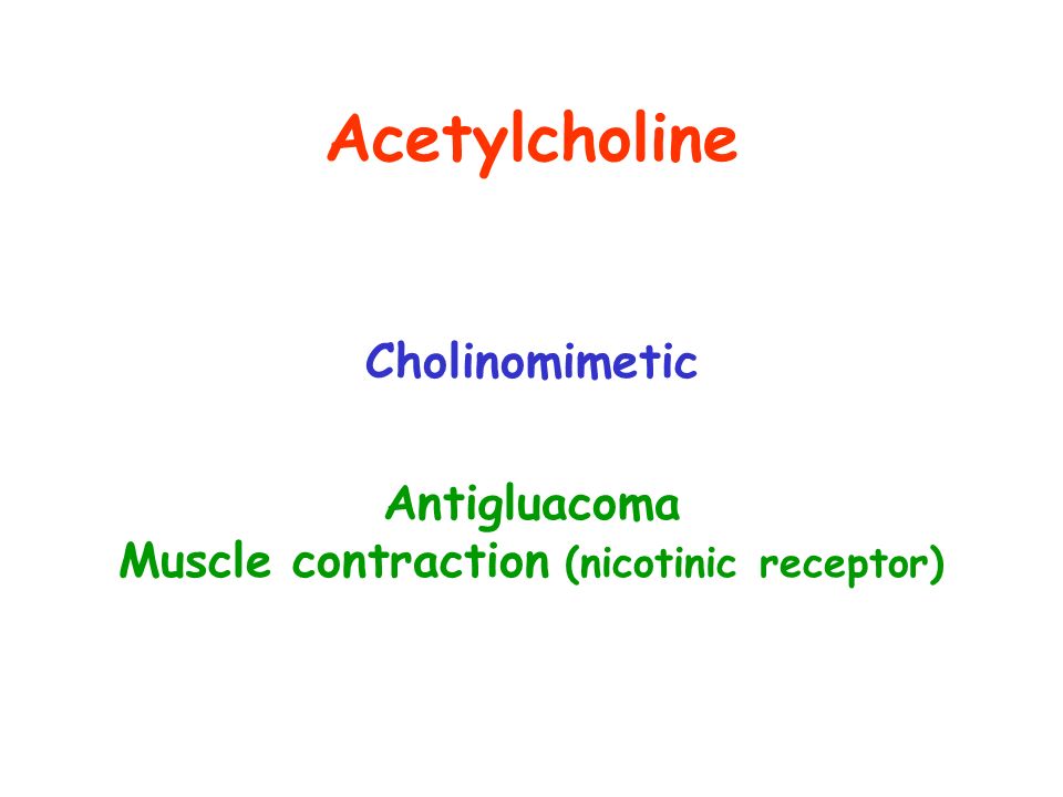 Acetylcholine Cholinomimetic Antigluacoma Muscle contraction (nicotinic receptor)
