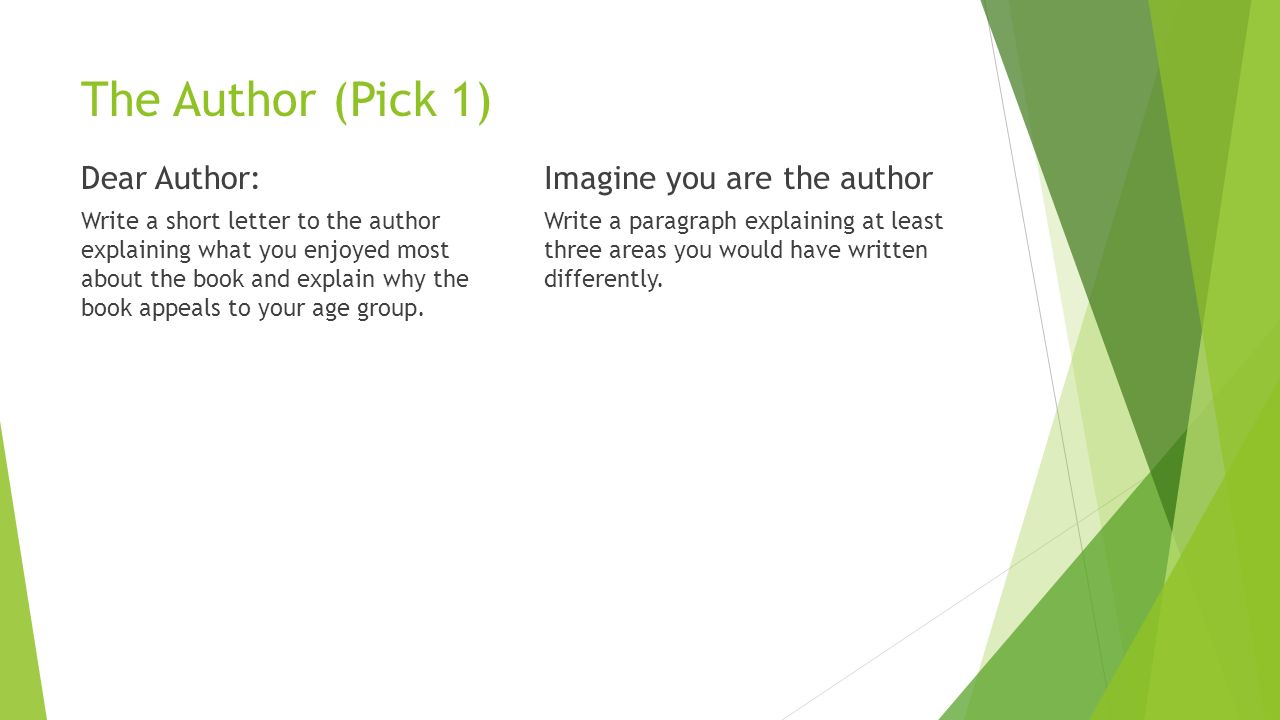 The Author (Pick 1) Dear Author: Write a short letter to the author explaining what you enjoyed most about the book and explain why the book appeals to your age group.