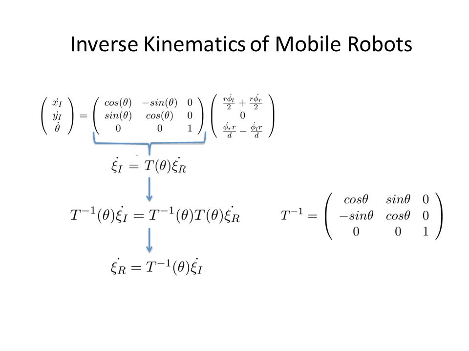 Inverse Kinematics of Mobile Robots