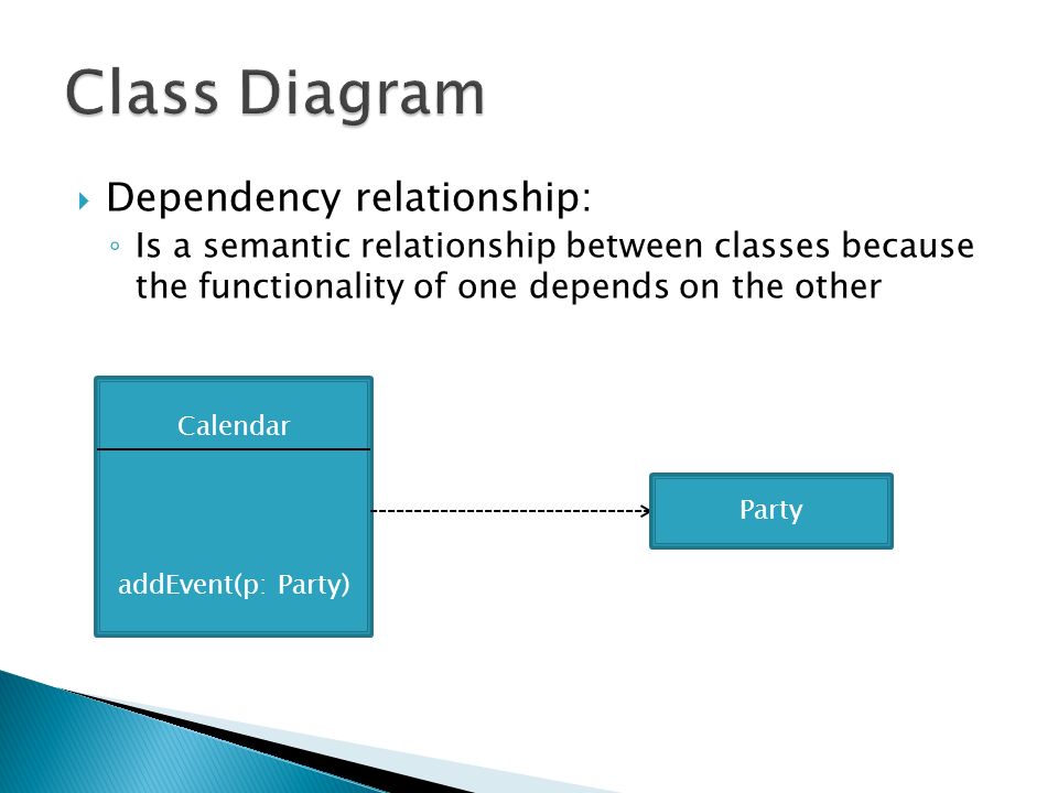  Dependency relationship: ◦ Is a semantic relationship between classes because the functionality of one depends on the other Calendar addEvent(p: Party) Party