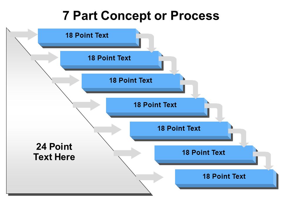 7 Part Concept or Process 18 Point Text 24 Point Text Here 24 Point Text Here