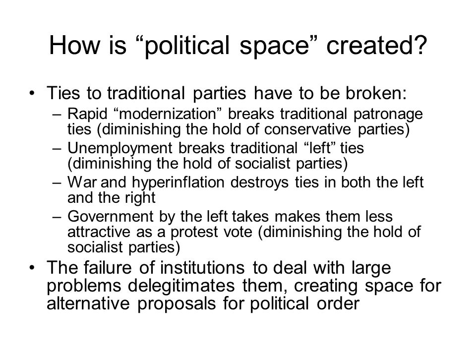 How is political space created.