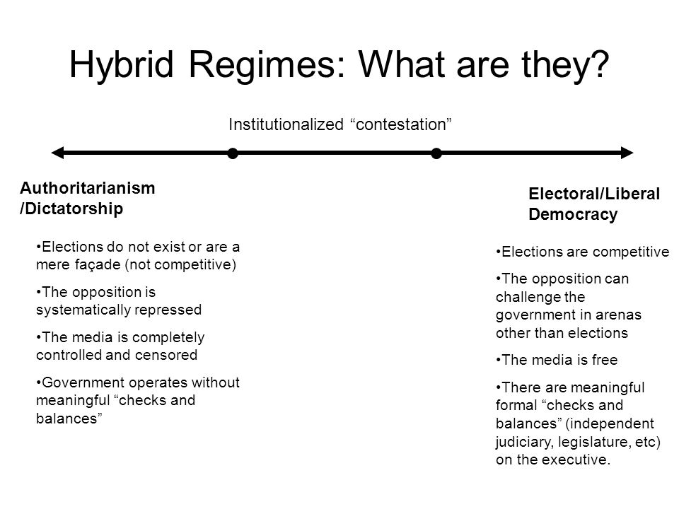 Hybrid Regimes: What are they.