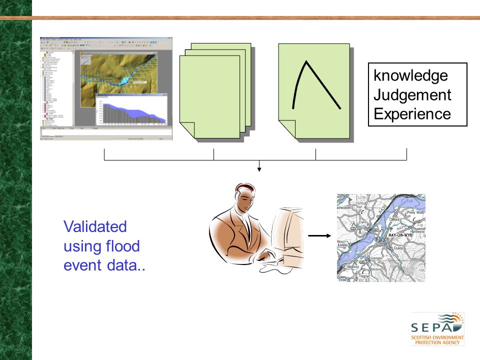 knowledge Judgement Experience Validated using flood event data..
