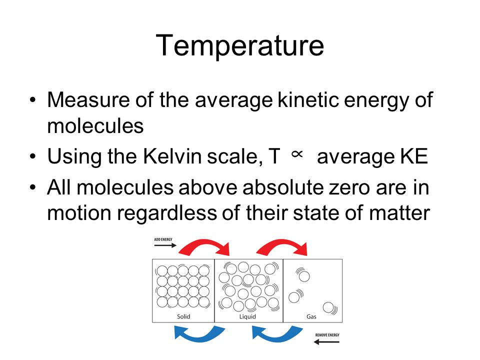 Temperature Measure of the average kinetic energy of molecules Using the Kelvin scale, T average KE All molecules above absolute zero are in motion regardless of their state of matter