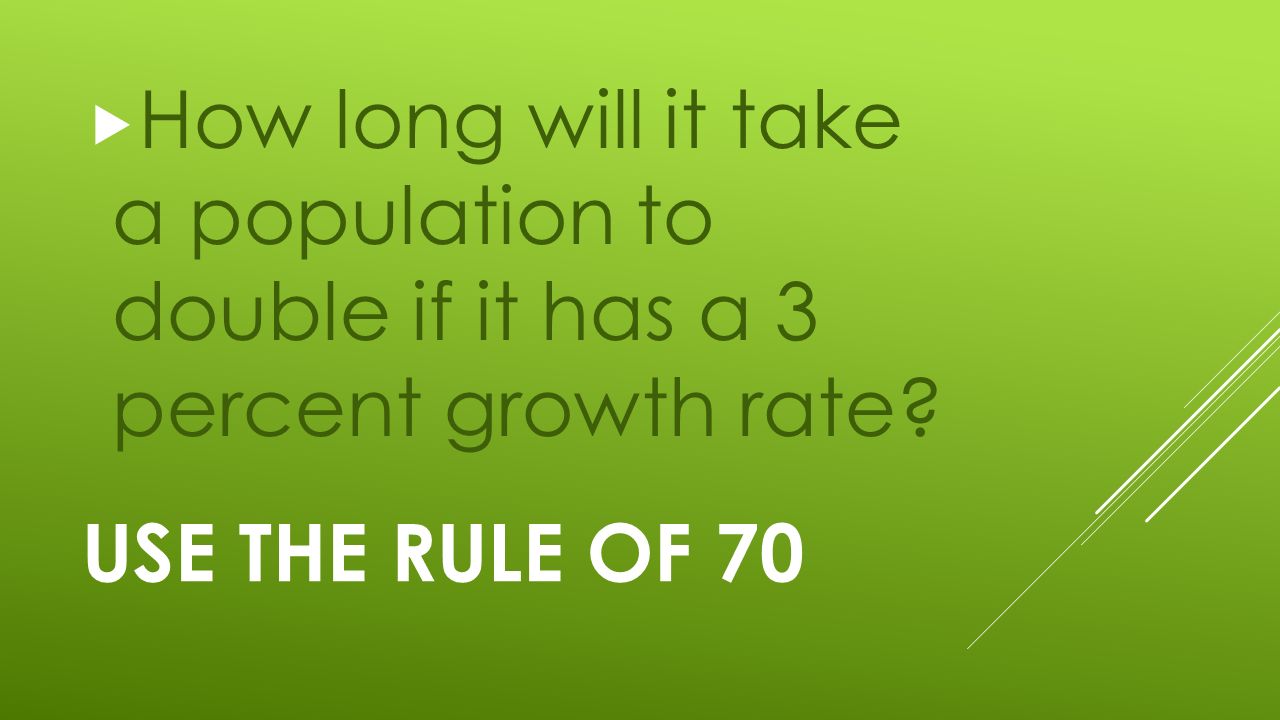 CALCULATE THE GROWTH RATE: Birth Rate = 10 Individuals Immigration = 20 ...