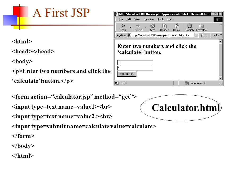 A First JSP Enter two numbers and click the ‘calculate’ button. Calculator.html