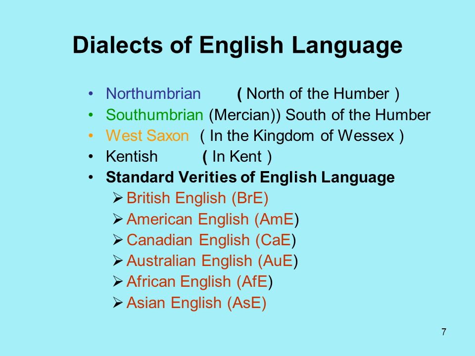 Презентация диалекты английского языка