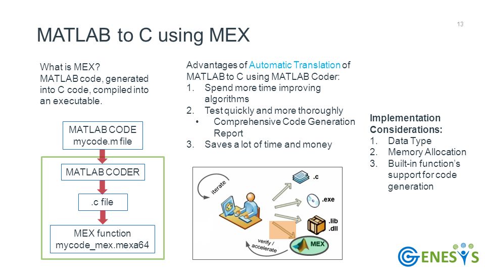 Implementing a MATLAB-based Self-Configurable Software Defined Radio ...