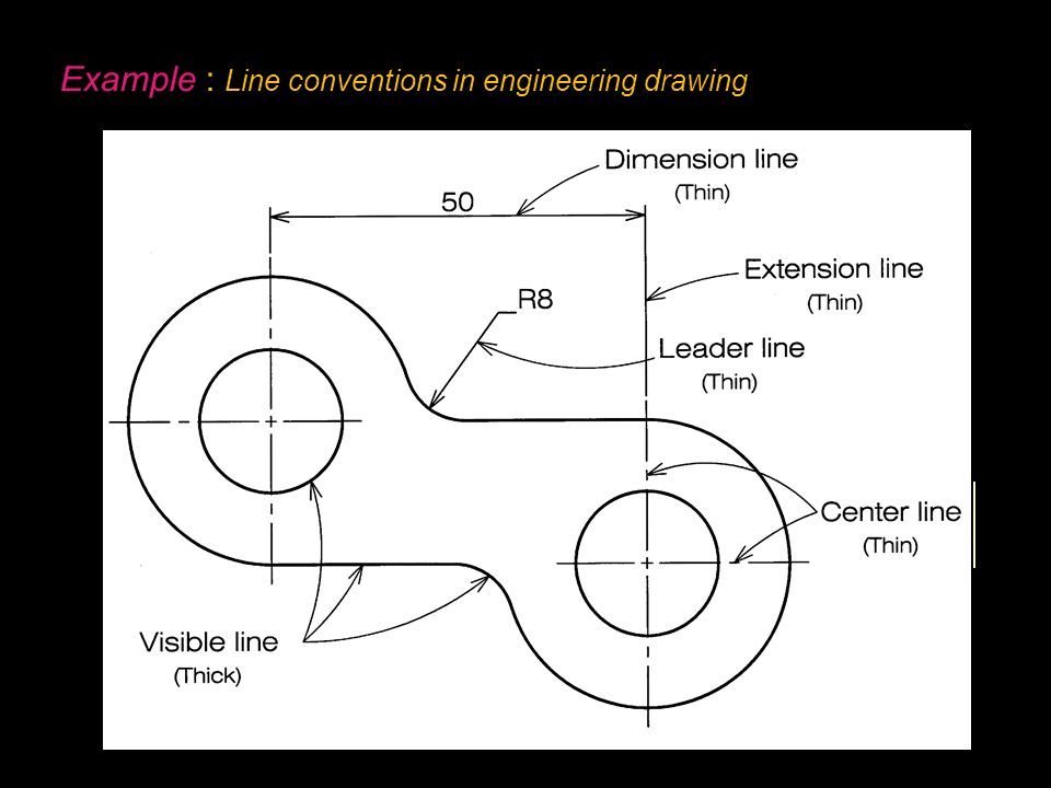 Overview of an Engineering Drawing 1. Try to write a description of this  object. 2. Test your written description by having someone attempt to make.  - ppt download