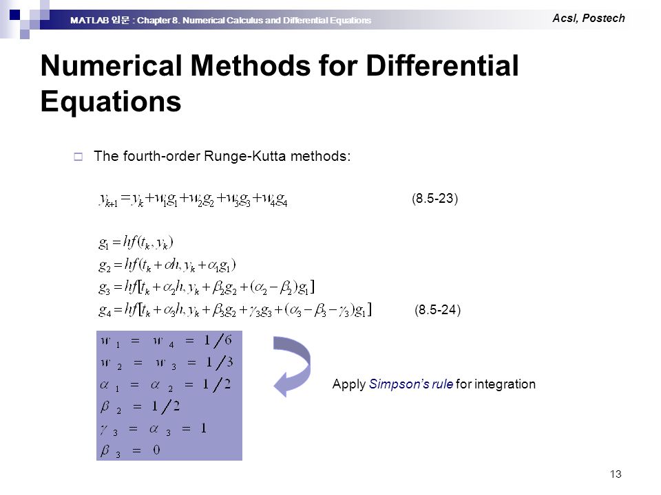 integral equation method matlab torrent