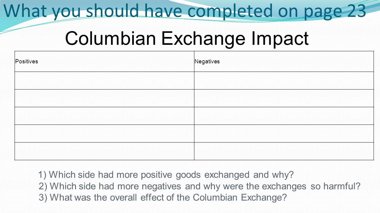 What you should have completed on page 23 PositivesNegatives 1) Which side had more positive goods exchanged and why.