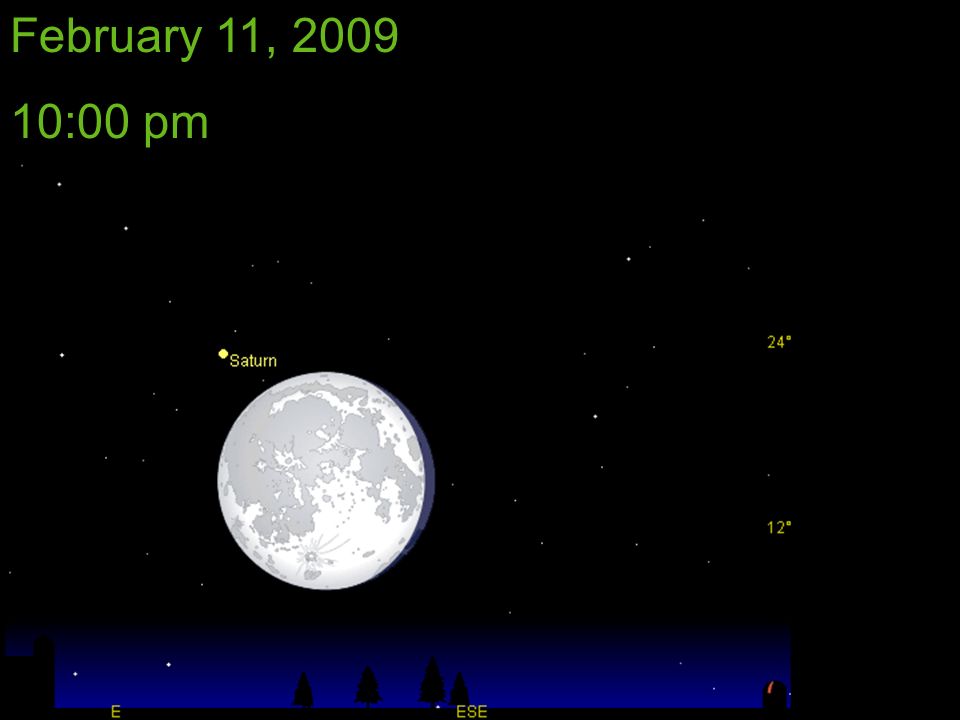 Moon phase 2009