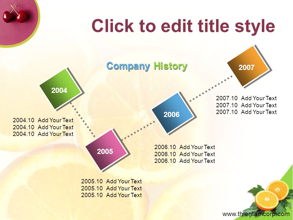 Add Your Text Company History Add Your Text Add Your Text Add Your Text Click to edit title style