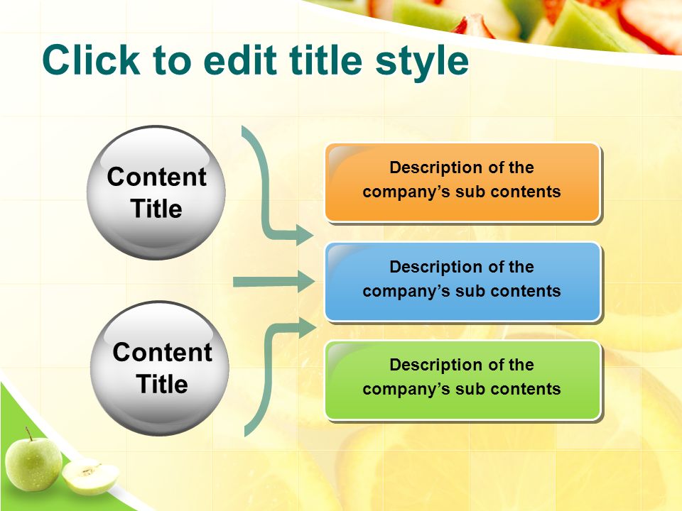 Click to edit title style Description of the company’s sub contents Description of the company’s sub contents Description of the company’s sub contents Content Title Content Title