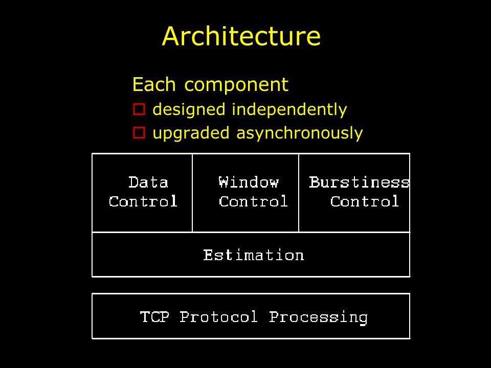 Architecture Each component  designed independently  upgraded asynchronously
