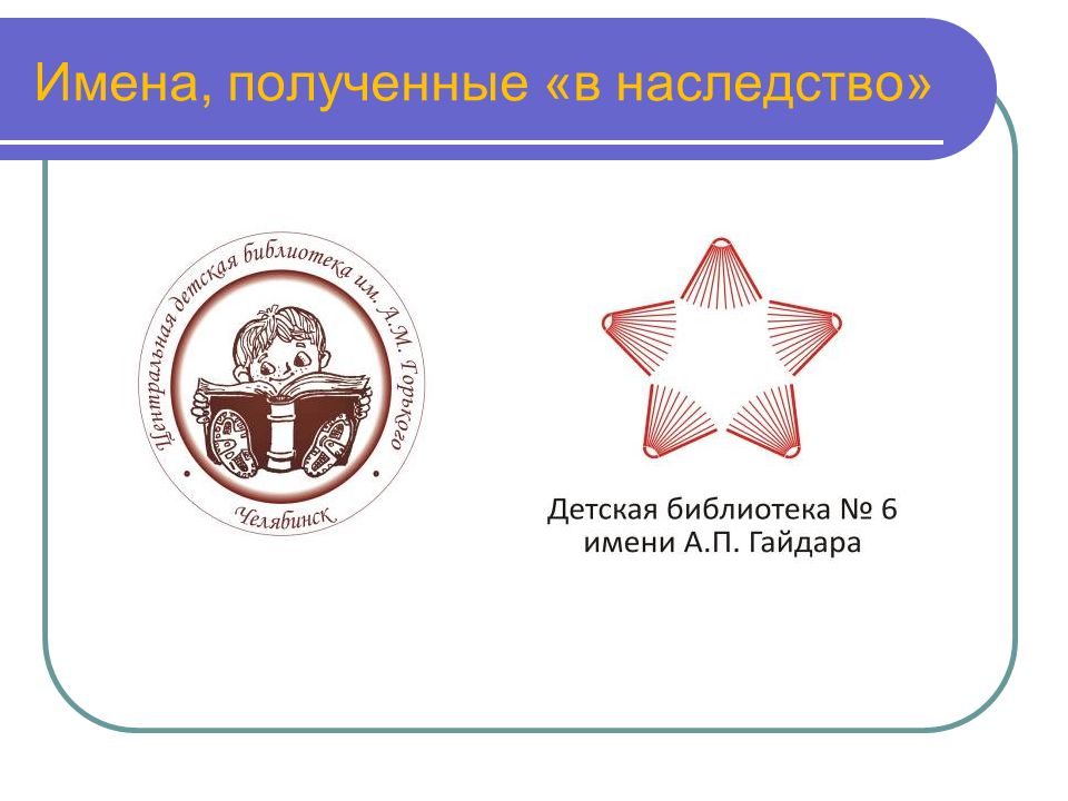 Получила наименование. Именная библиотека презентация. Именная библиотека им. Горького.