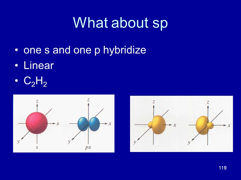 1 Chemical Bonding 2 Lewis Theory An Overview Valence E Play A Fundamental Role In Chemical Bonding E Transfer Leads To Ionic Bonds Sharing Of Ppt Download